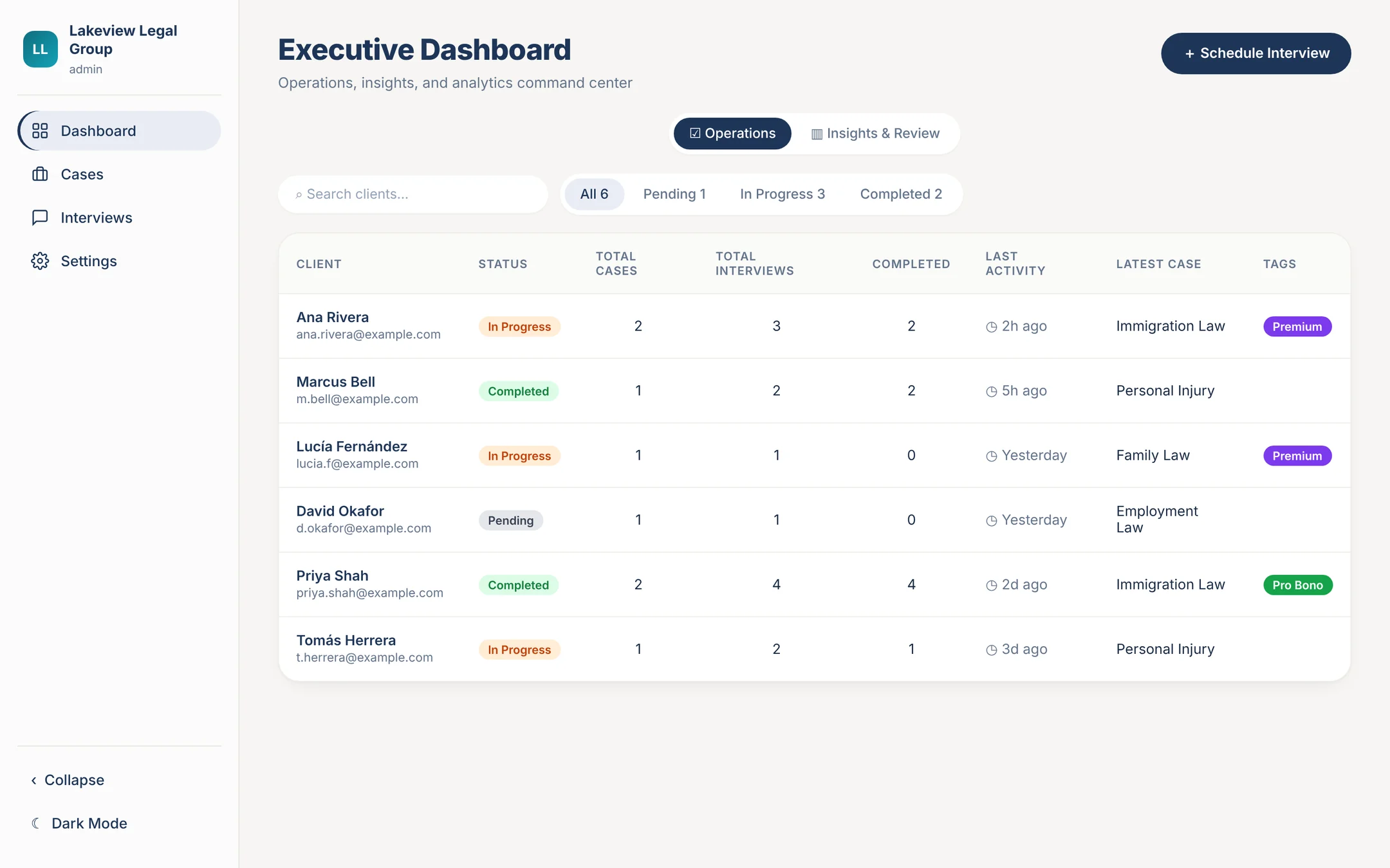 Truly executive dashboard showing clients and interview status (sample data)